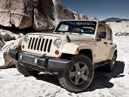 Kod kupnje vozila, većina roditelja sluša djecu