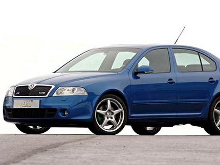 Automobili otkrivaju vaš karakter